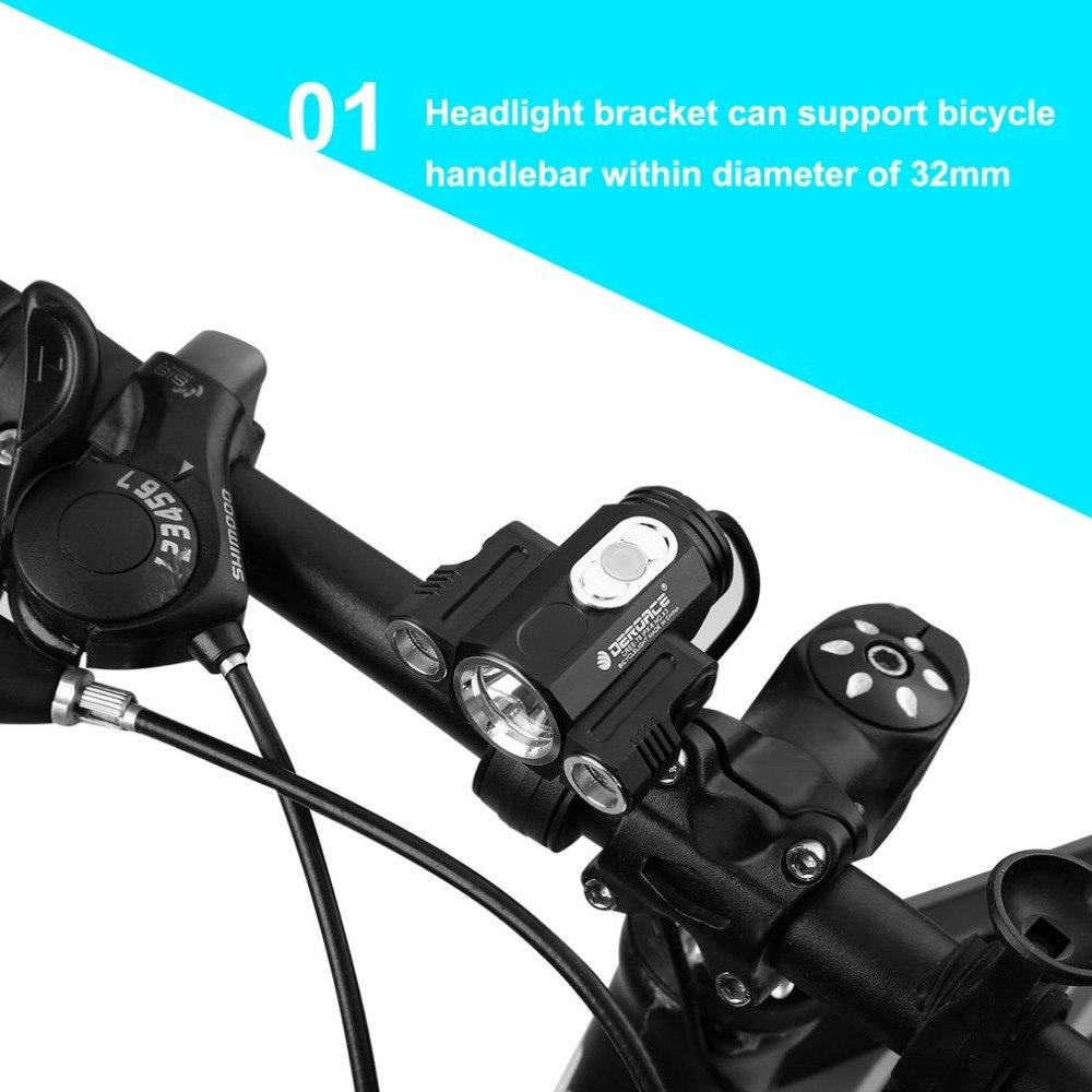 LumiPower T6 Bike Front Light